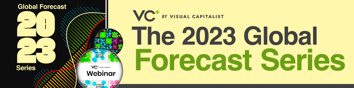 Serie de Pronósticos Globales 2023