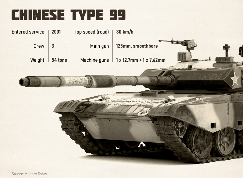 Tanque de batalla principal Tipo 99 de China
