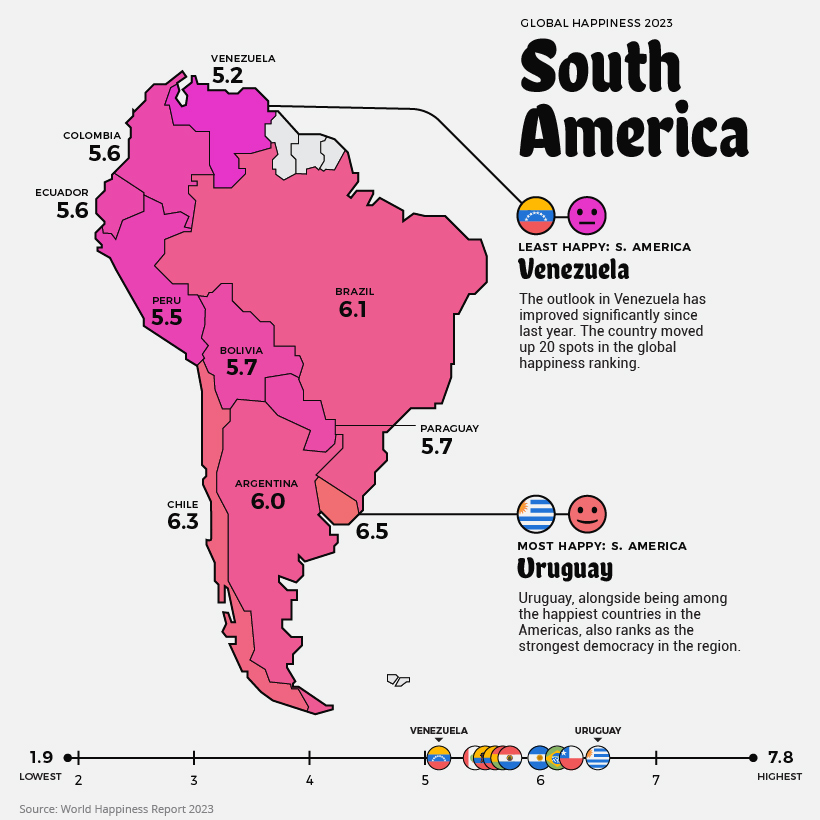 países más felices del mundo 2023 - mapa de América del Sur