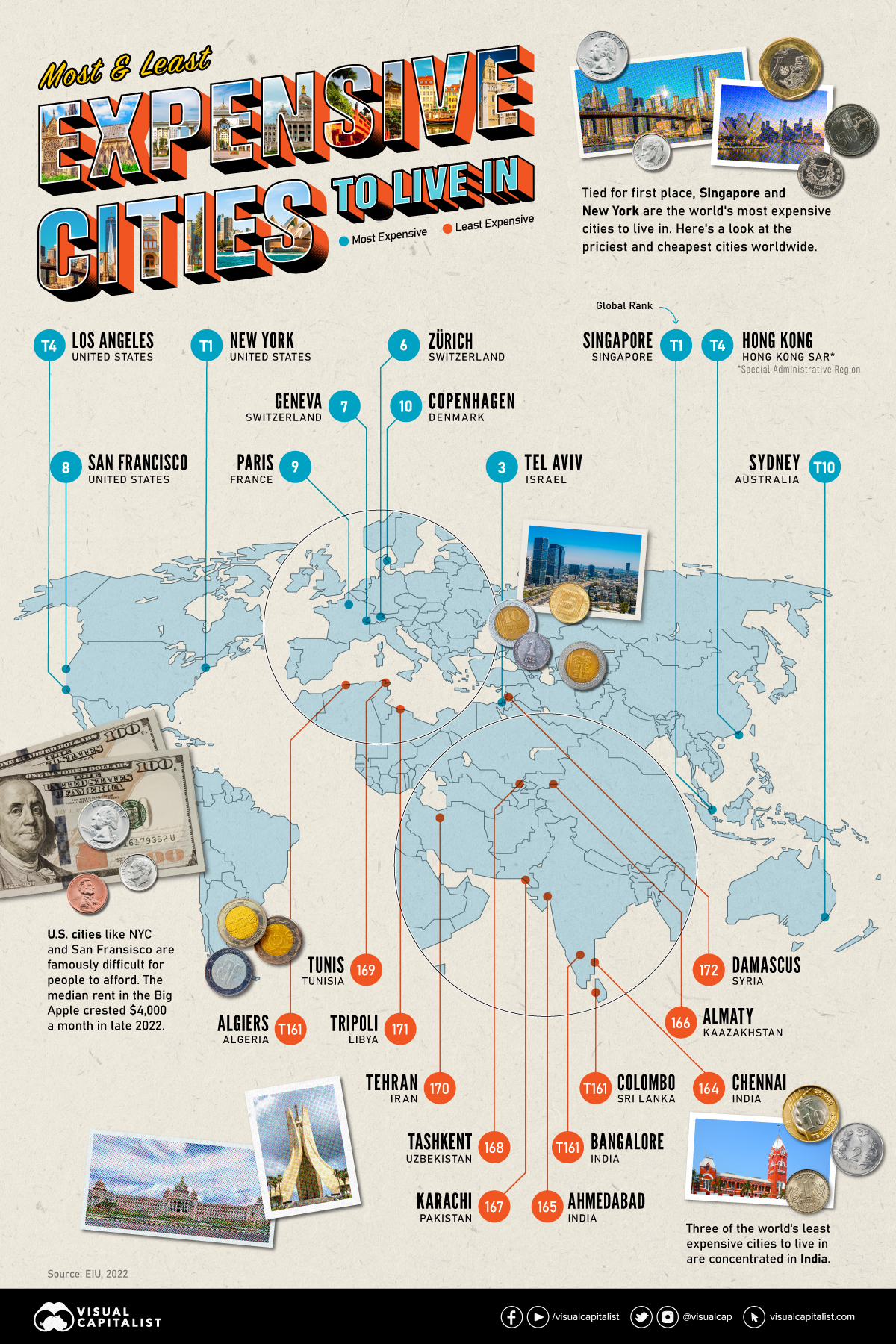 Infografía que muestra las ciudades más y menos caras del mundo
