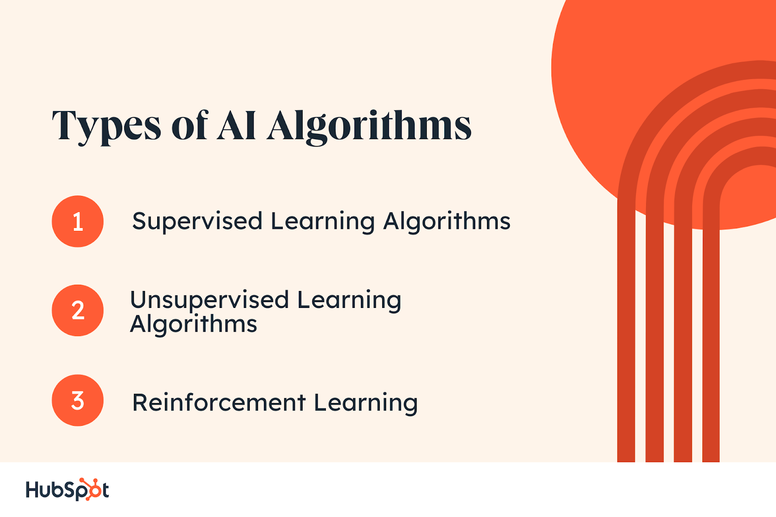 Tipos de algoritmos de IA.  Algoritmos de aprendizaje supervisados.  Algoritmos de aprendizaje no supervisados.  Aprendizaje reforzado