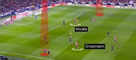 Imagen táctica del Barça ante el Atlético