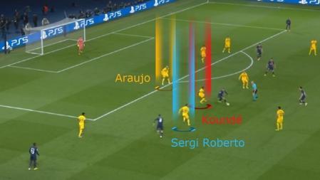 Clave táctica Barça - PSG