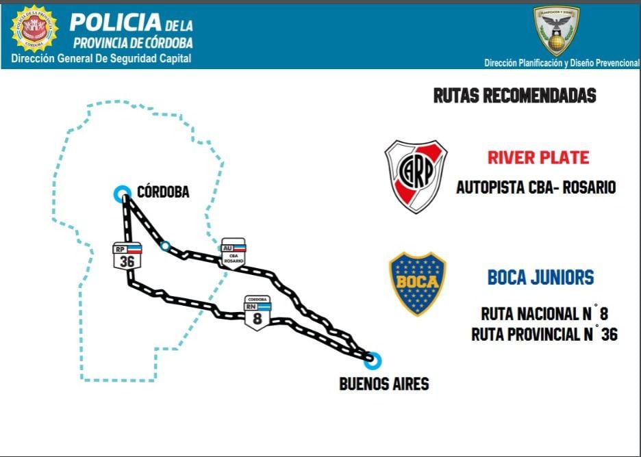 The access routes for the River and Boca fans.